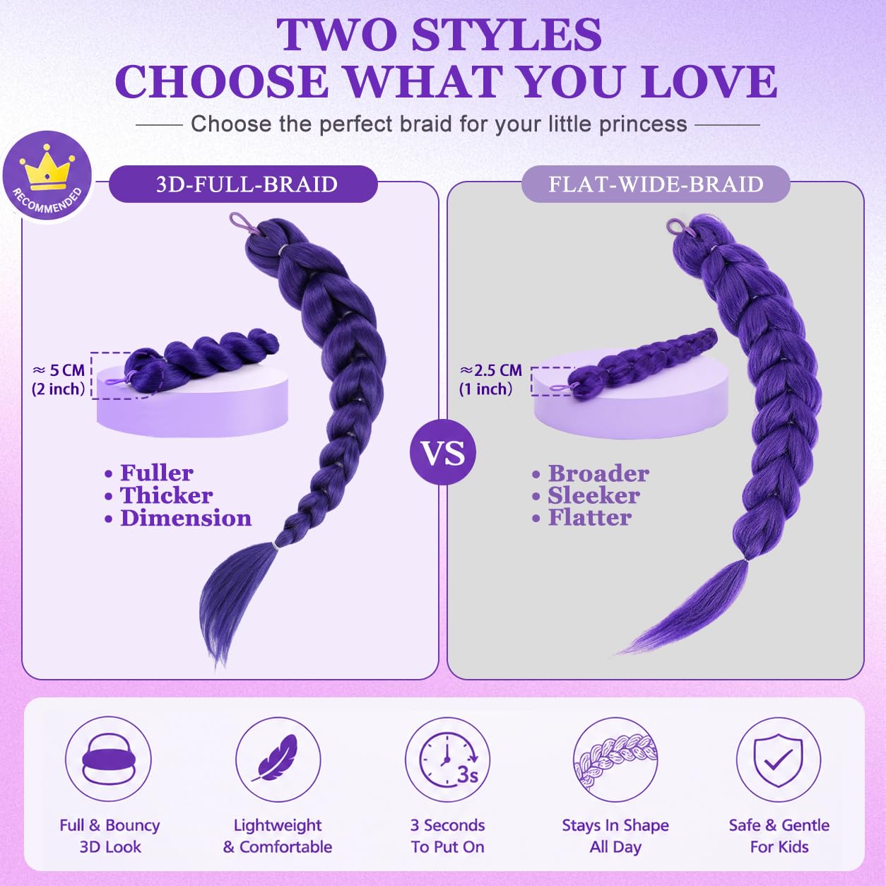 Purple Braided Cosplay Hair Extension, Long Clip In Fantasy Braid Hairpiece, Anime Style Costume Wig Accessory for Halloween Party